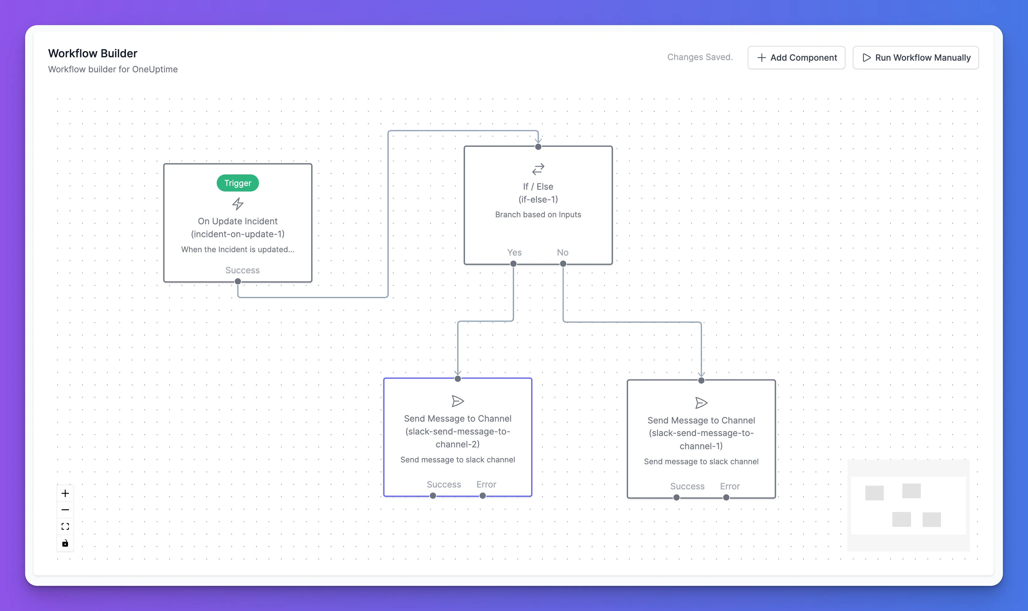 Workflows in OneUptime: Slack Notifications (screenshot)