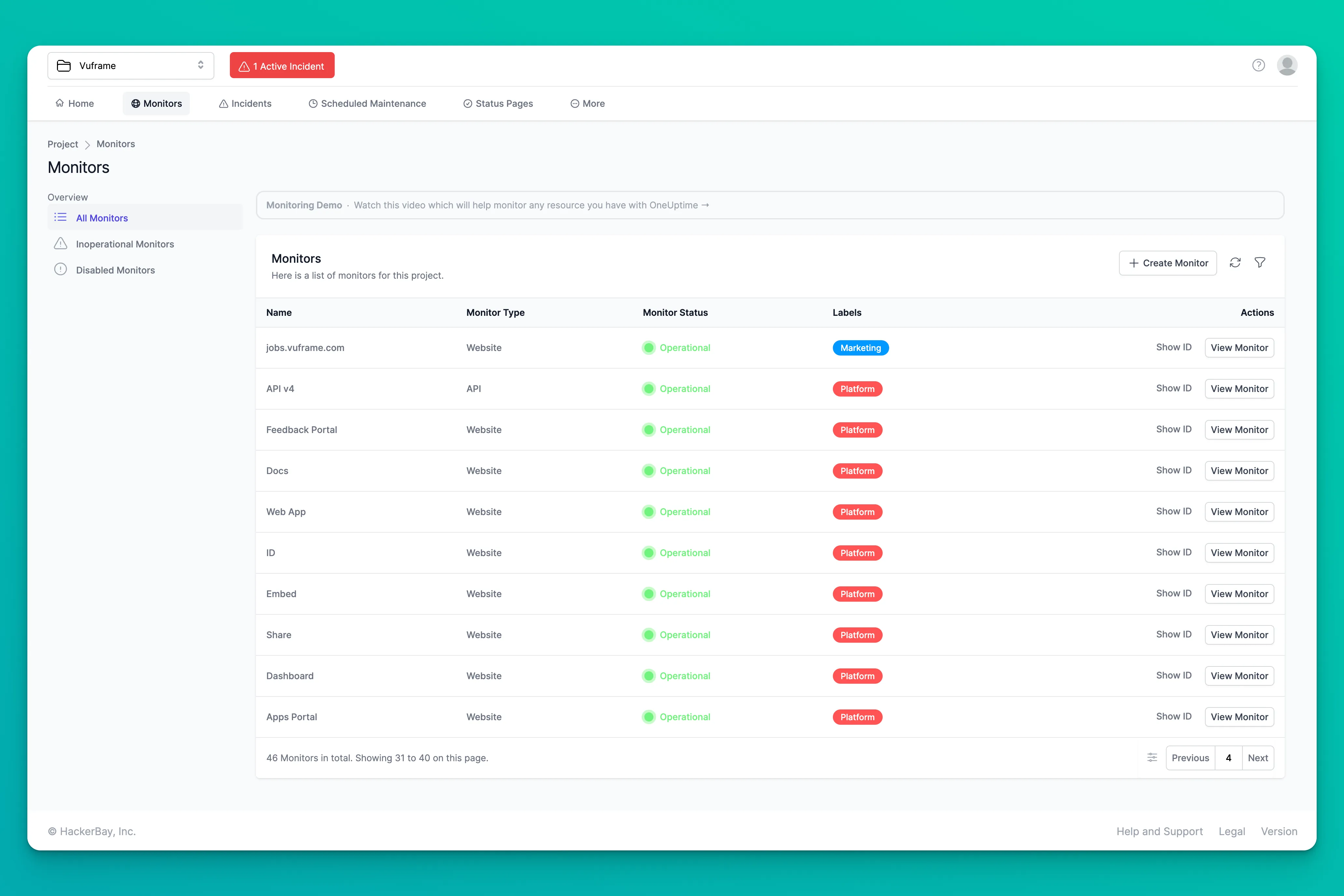 One Uptime